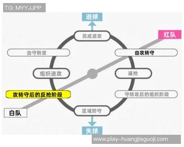 足球4号位的战术解析与球员素质提升策略探讨 足球4号位的战术解析与球员素质提升策略探讨