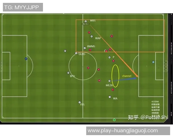足球进攻三区的战术解析与球队配合策略探讨